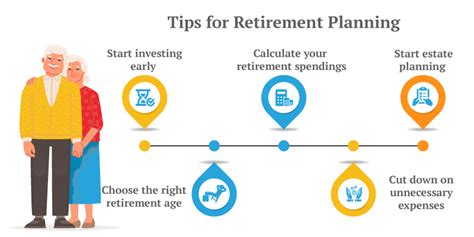 plal ll electron|plal pension.